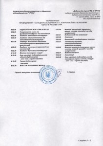 НРИКА лицензия стр-2-